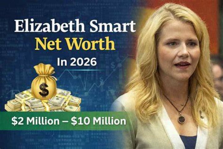 ImReddTv Net Worth