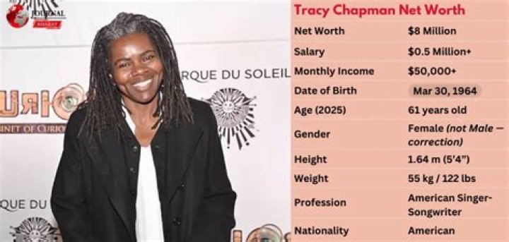 Kamaya Chapman Net Worth