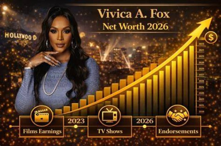 Quincy Fox Net Worth