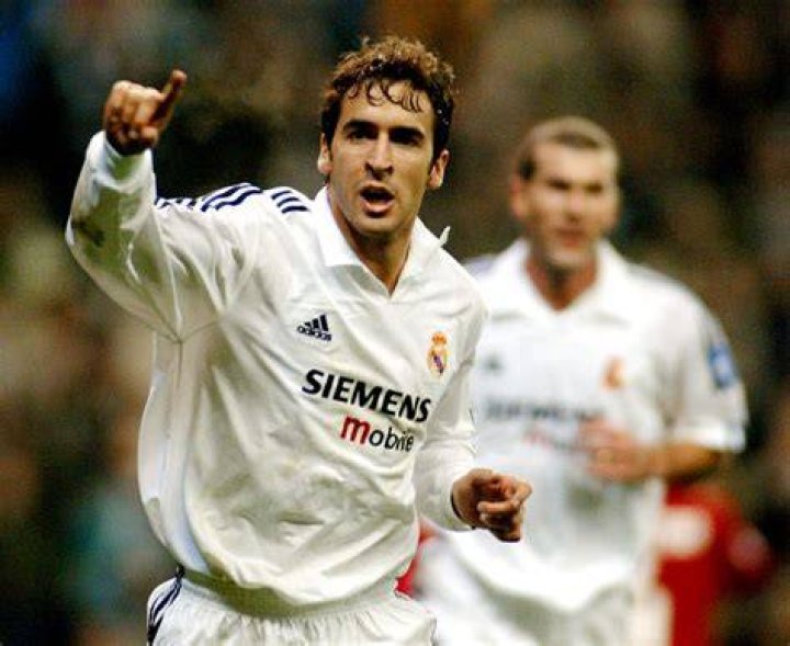 Raul Gonzalez Net Worth