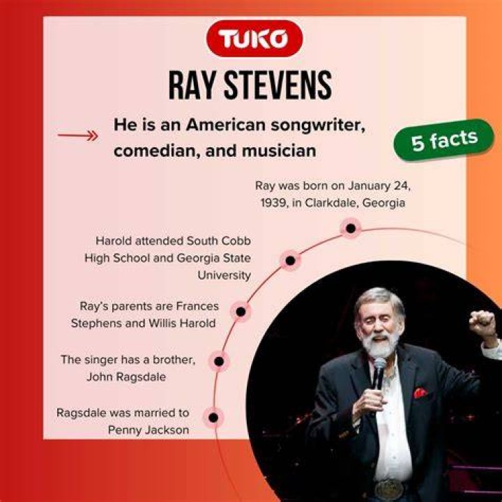 Ray Stevens Net Worth